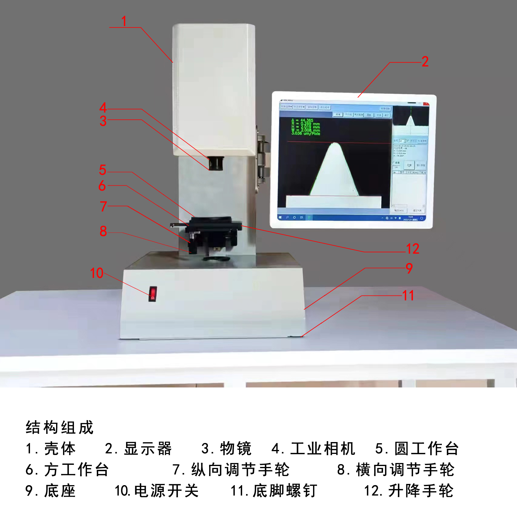 U5各部件標(biāo)注